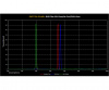 oplnbs-curve-narrowband-filterset-1000